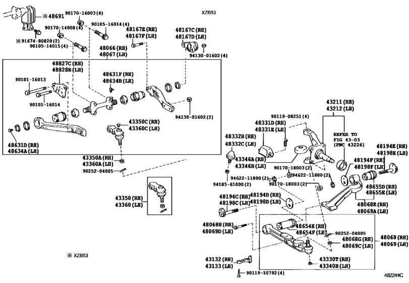 Front Axle Arm & Steering Knuckle