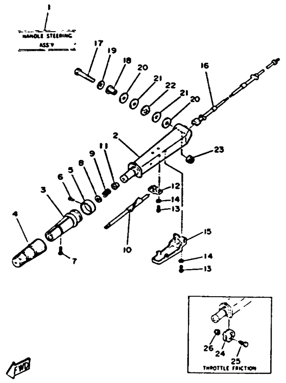 Steering