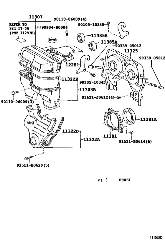 Timing Gear Cover & Rear End Plate