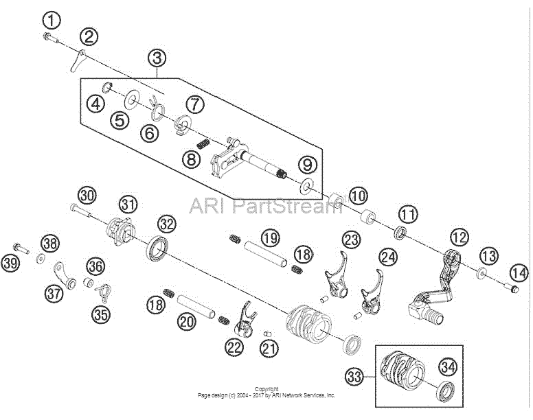 Shifting Mechanism