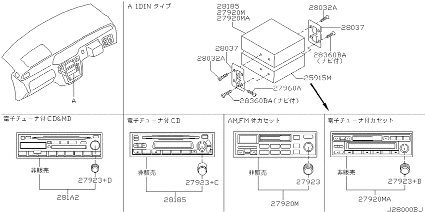 Audio & visual
