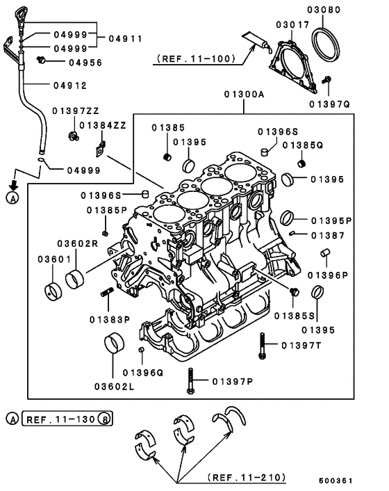 Cylinder block