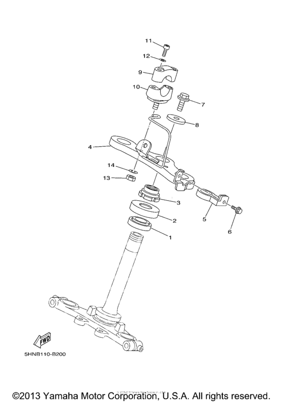 Steering