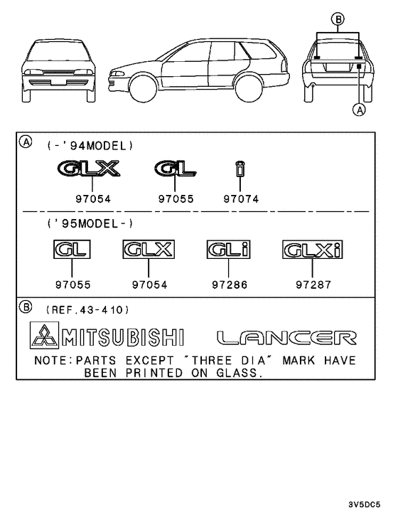 Ornament,mark & emblem
