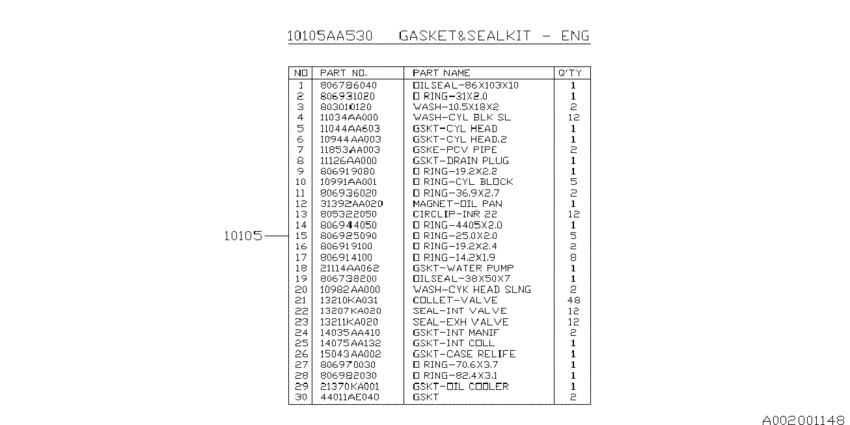 Engine gasket & seal kit
