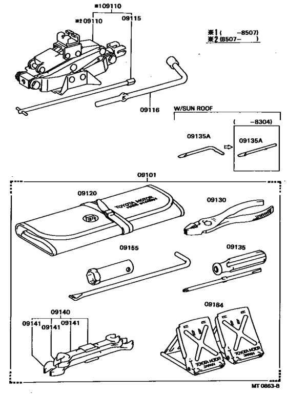 Standard Tool