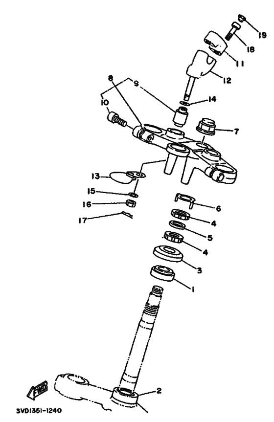 Steering