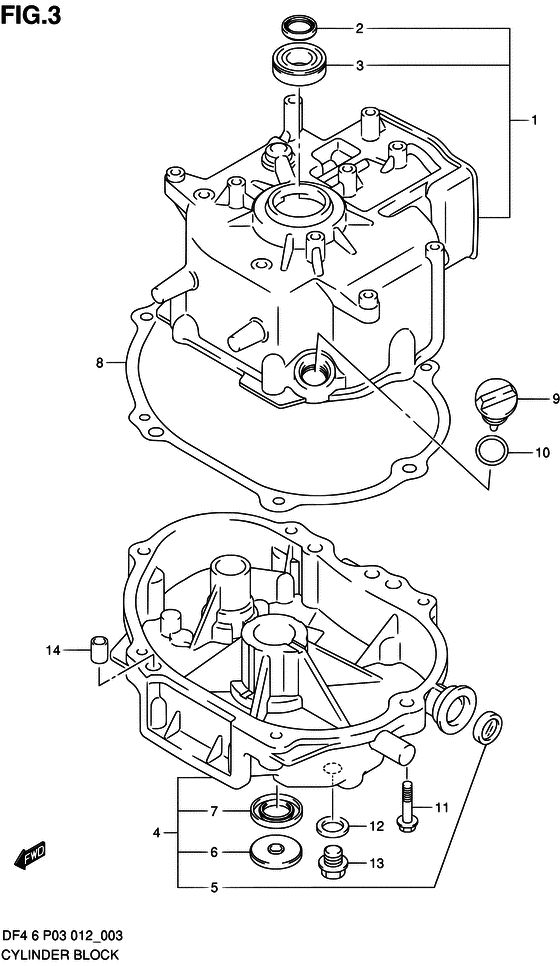 Cylinder block