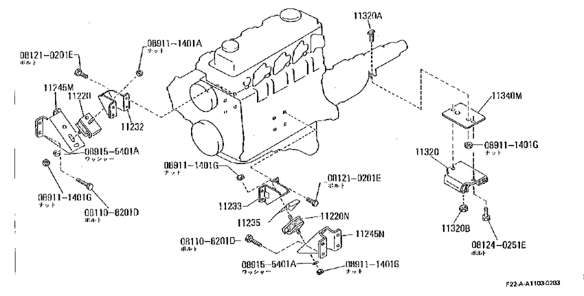 engine & transmission mounting