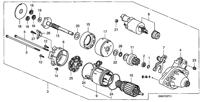 Starter motor