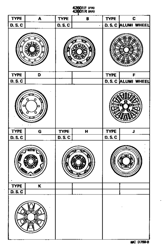 Disc Wheel & Wheel Cap