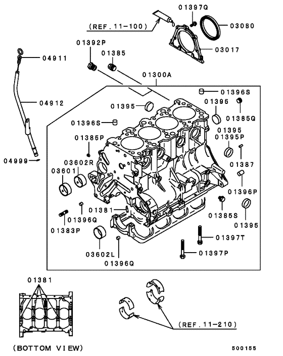 Cylinder block
