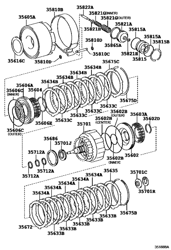 Brake Band & Multiple Disc Clutch (Atm)