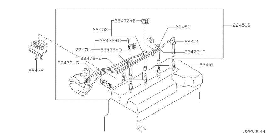 Ignition System