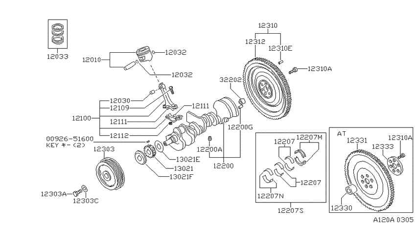 Piston,crankshaft & flywheel