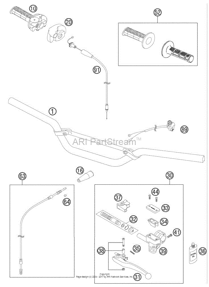 Handlebar, Controls