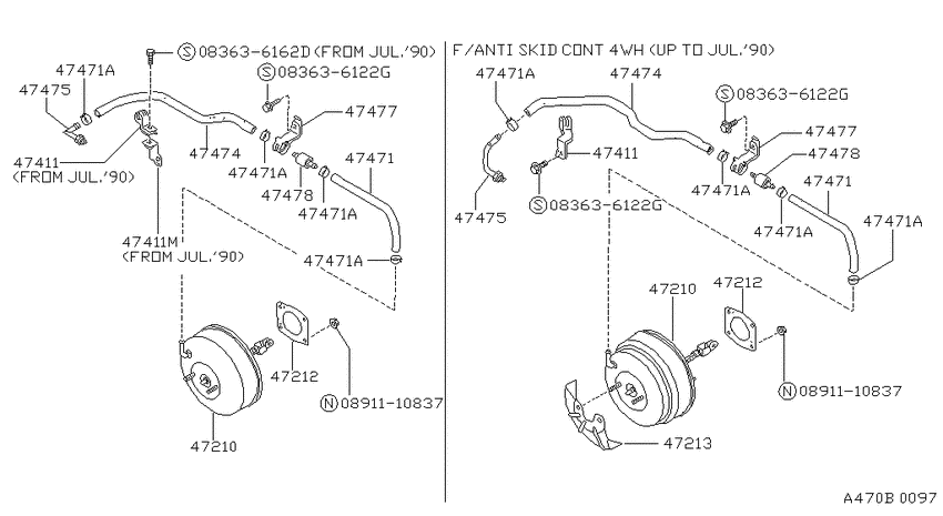 Brake servo &       servo control