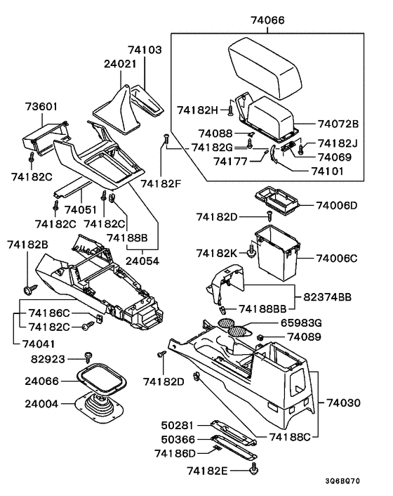 Console