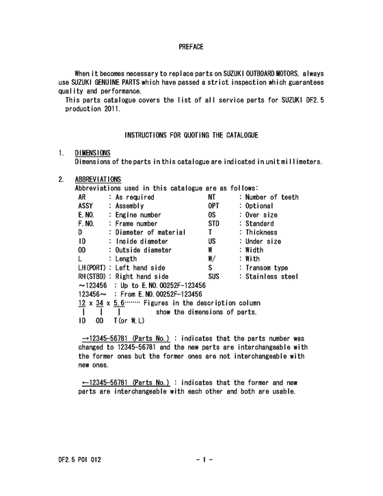 Catalog preface