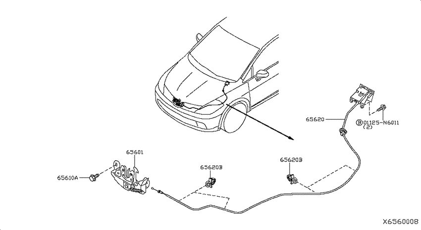 Hood lock control