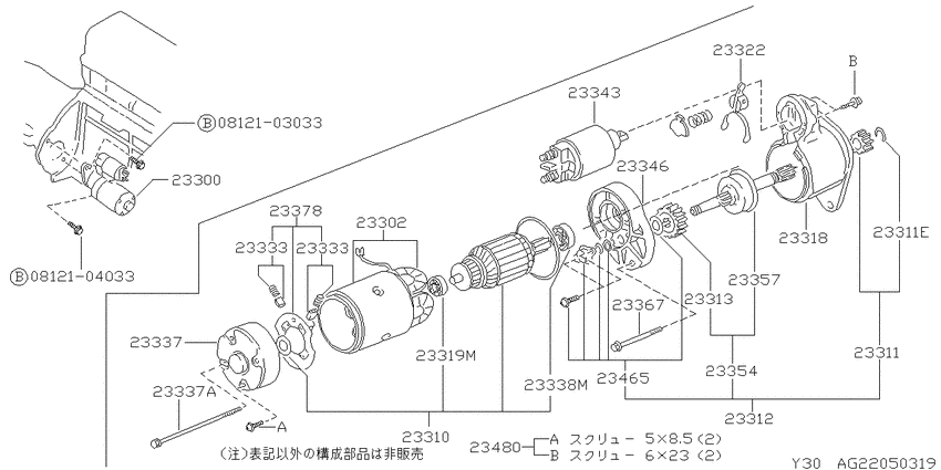 Starter motor