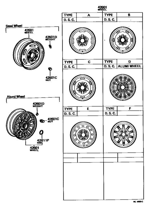 Disc Wheel & Wheel Cap