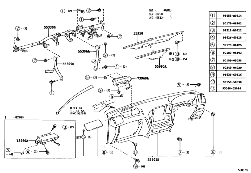 Instrument Panel & Glove Compartment