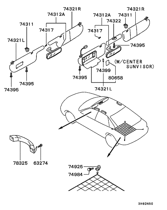 Mirror,grips & sunvisor