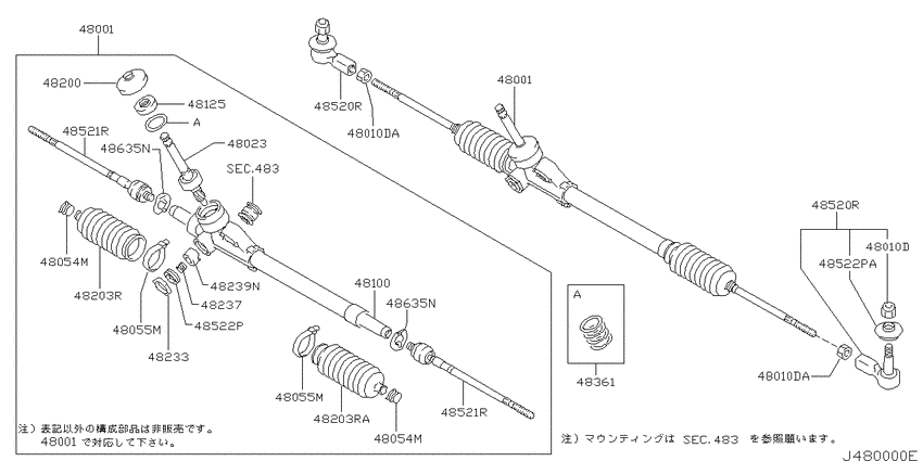 Manual steering gear