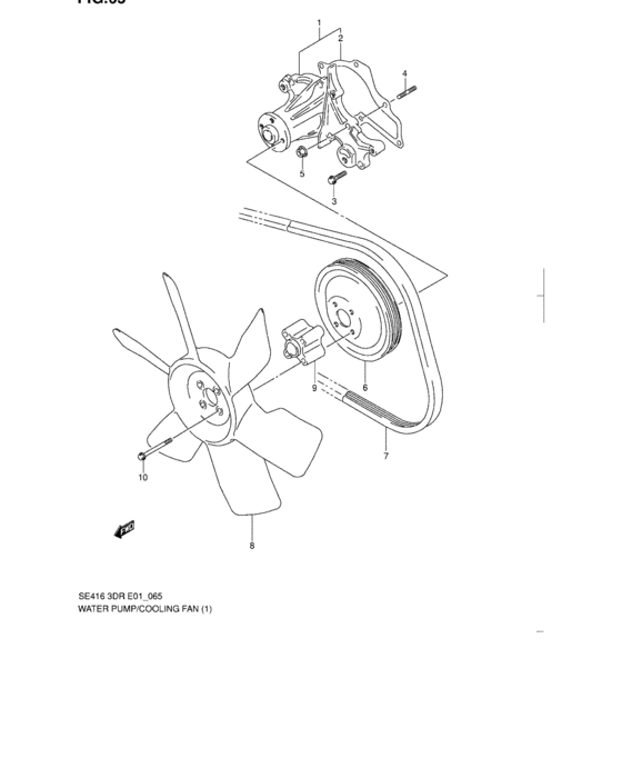 Water pump and cooling fan