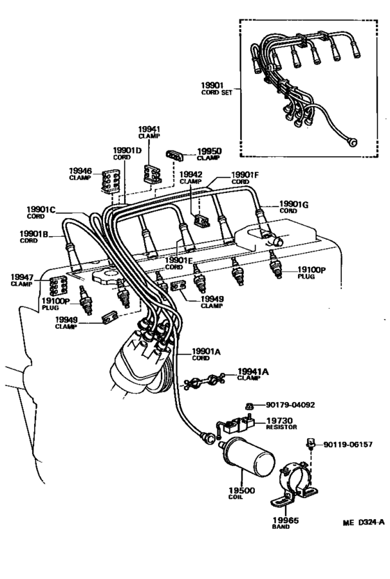 Ignition Coil & Spark Plug