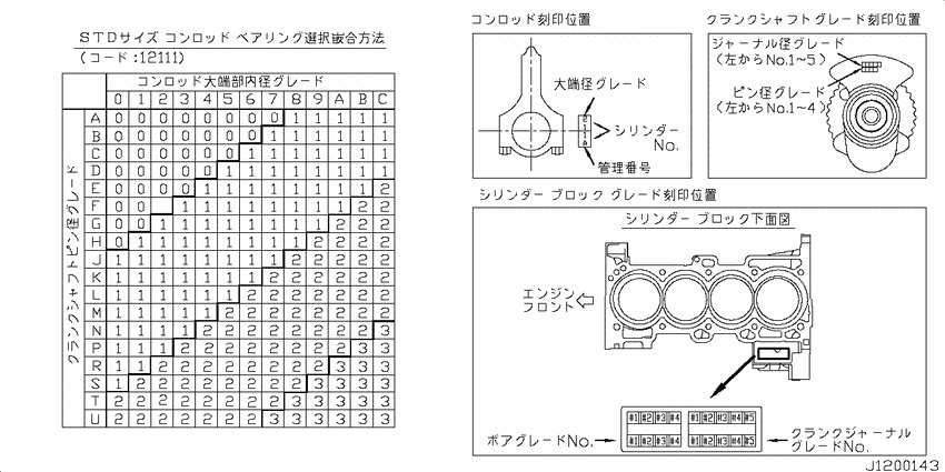 Piston,crankshaft & flywheel