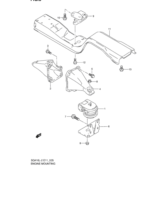 Engine mounting