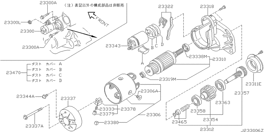 Starter motor
