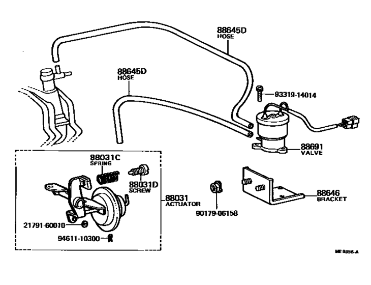 Heating & Air Conditioning - Vacuum Piping