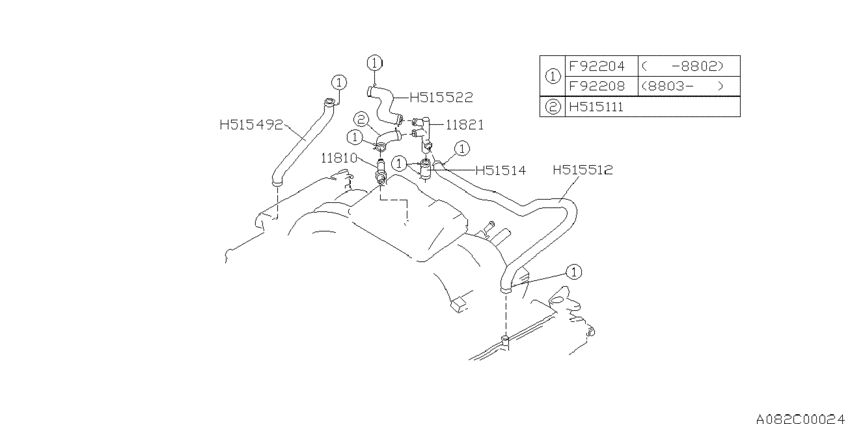 Emission control (pcv)