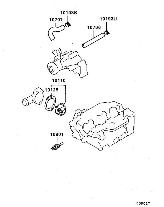 Water pipe & thermostat