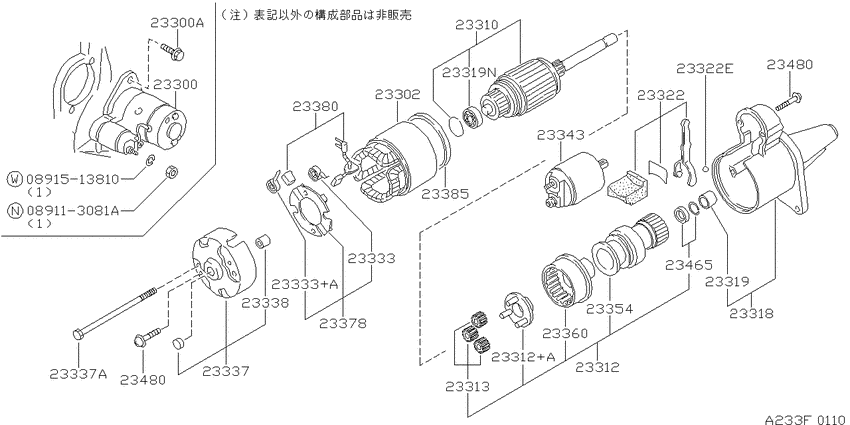 Starter motor