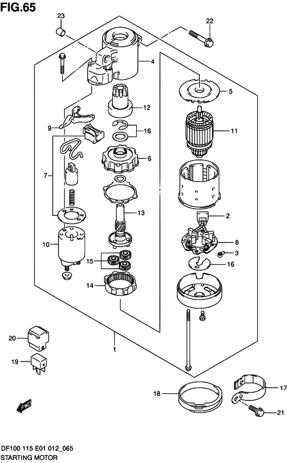 Starting motor