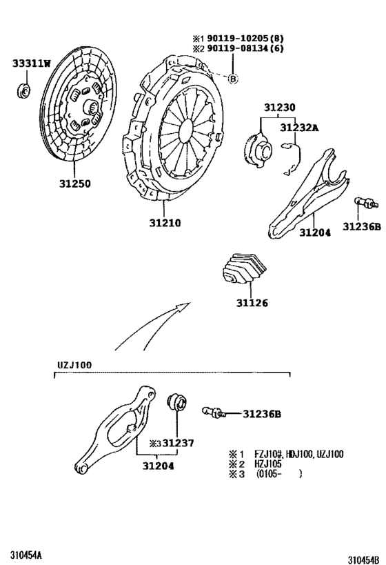 Clutch & Release Fork