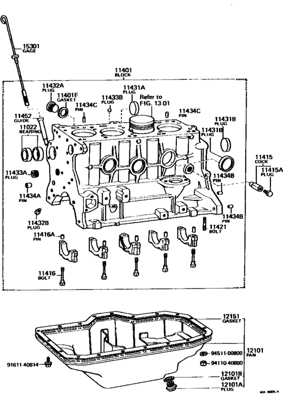 Cylinder Block