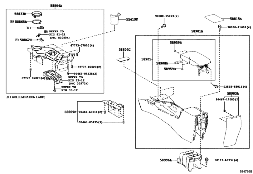 Console Box & Bracket