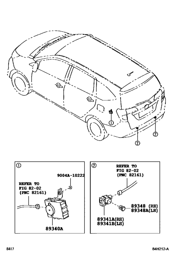 Clearance & Back Sonar