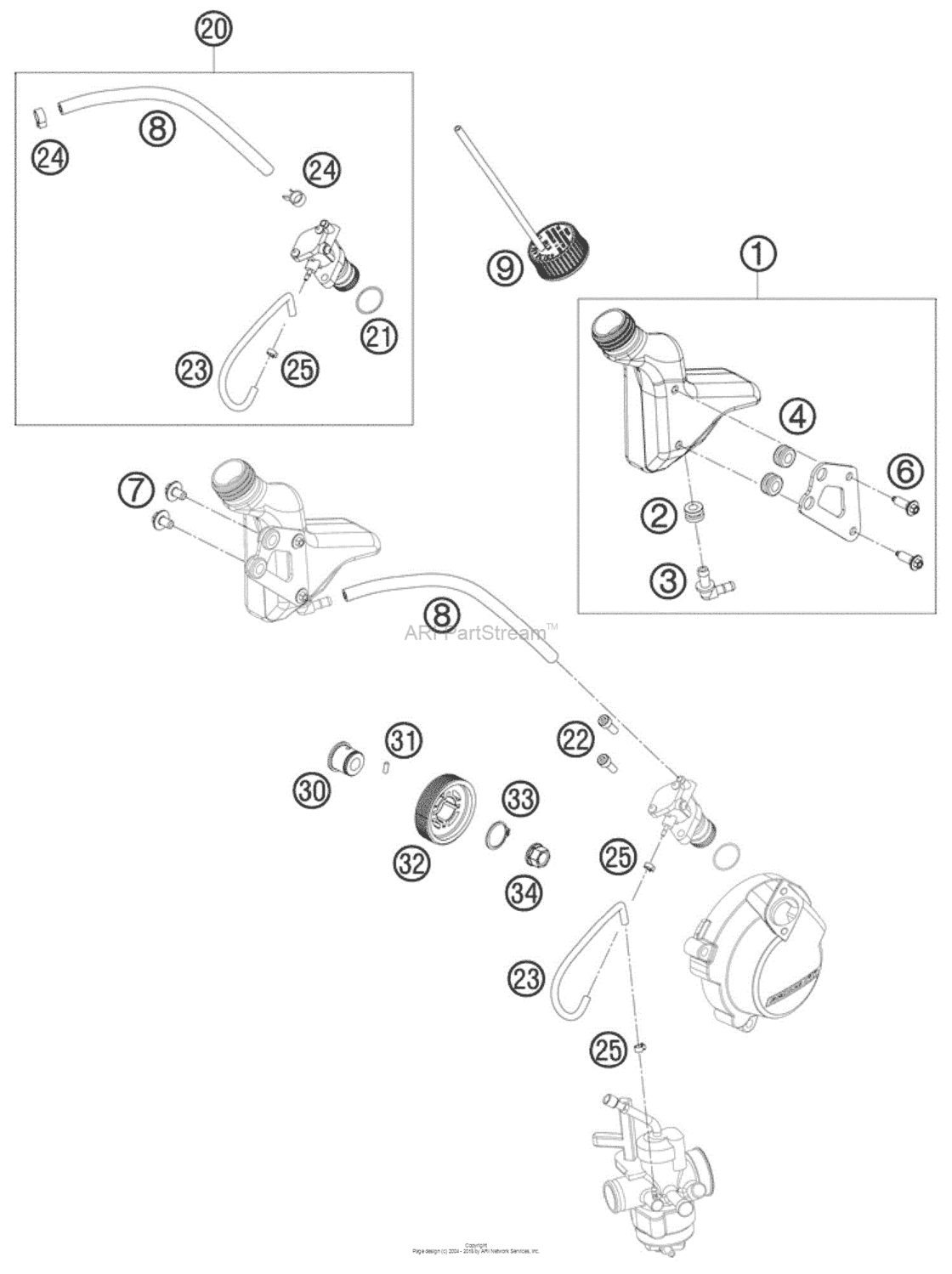 Lubricating System