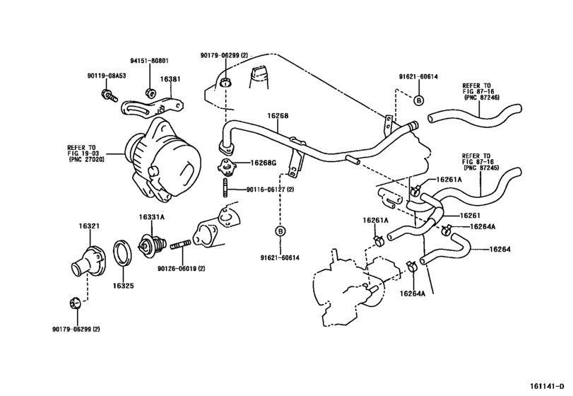 Radiator & Water Outlet