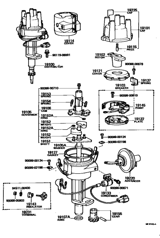Distributor