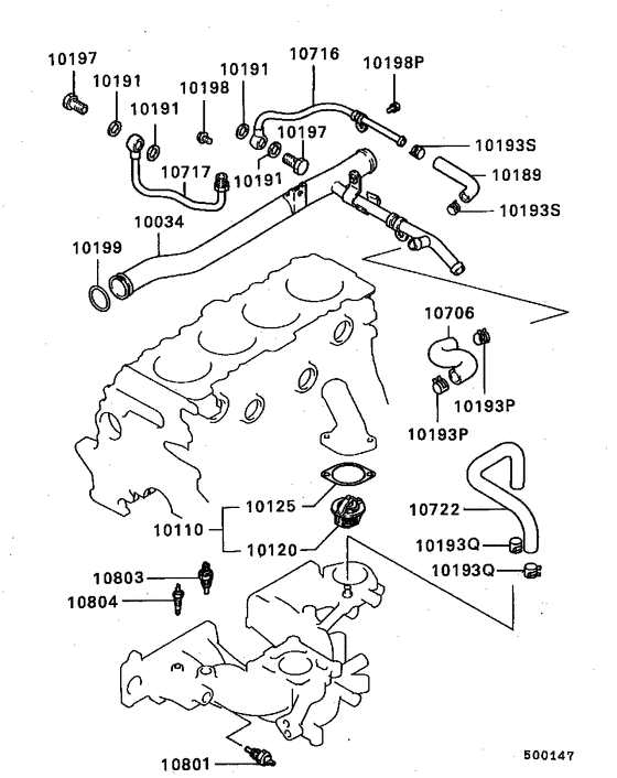 Water pipe & thermostat