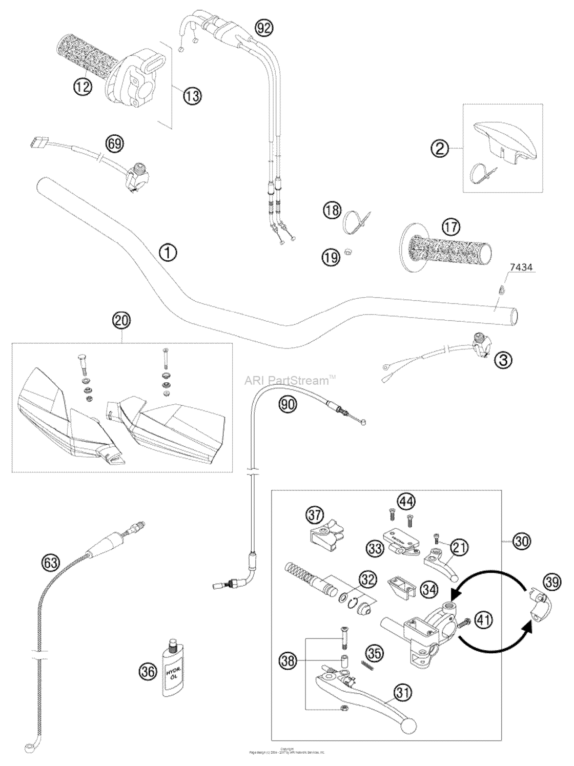 Handlebar, Controls