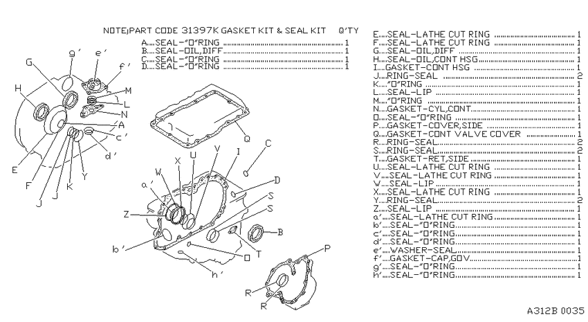 Gasket & seal kit (automatic)