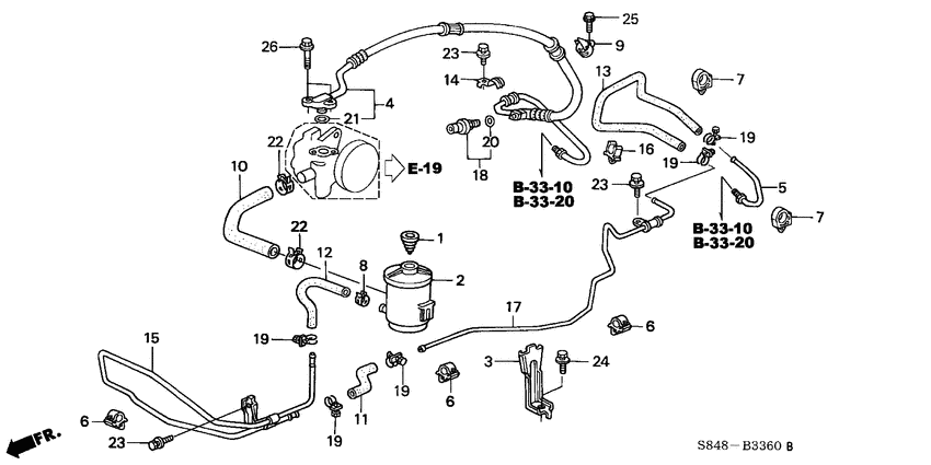 Power steering lines